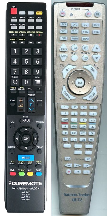 HARMAN KARDON AVR-335 - távirányító duplikátum