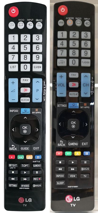 LG AKB73756581 - eredeti gyári távirányító