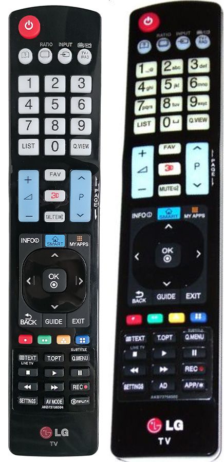 LG AKB73756502 - eredeti gyári távirányító