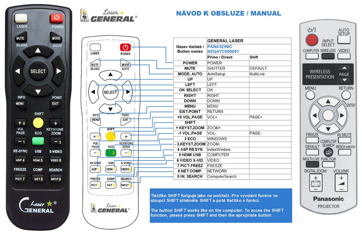 PANASONIC PT-LW80NT - távirányító lézermutatóval