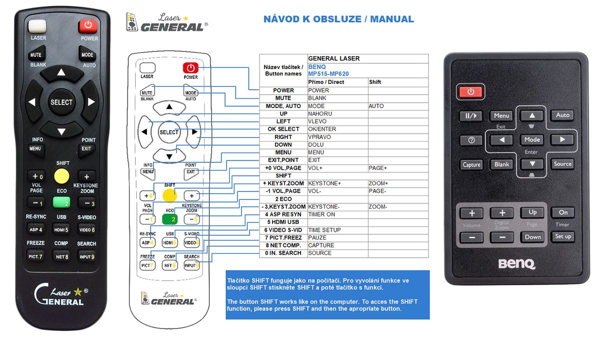BENQ MP515, MX500, MX501, MS500, MP523, MW817ST, PB2140 - távirányító lézermutatóval