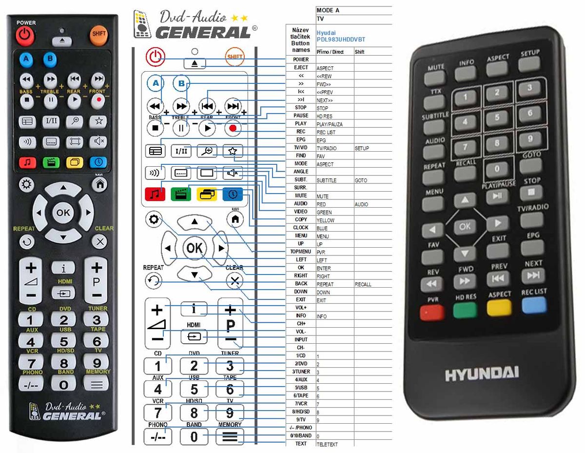 HYUNDAI PDL983UHD DVBT -   


kompatibilis General márkájú távirányító