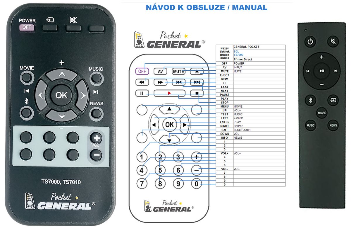 TCL TS7000, TS7010, TS6100 -   


távirányító
 duplikátum