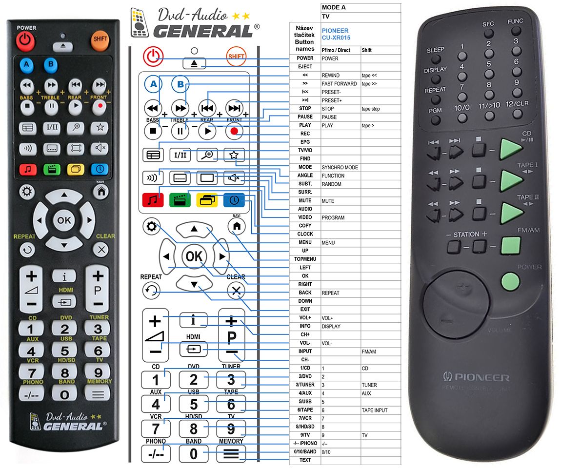 PIONEER CU-XR015 -   


kompatibilis General márkájú távirányító