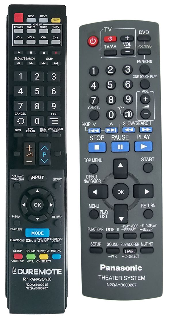 PANASONIC N2QAYB000207 - távirányító duplikátum