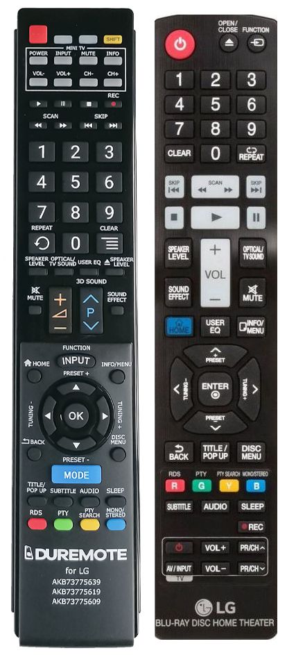 LG AKB73775639 + TV vezérlés (mini TV) - távirányító duplikátum