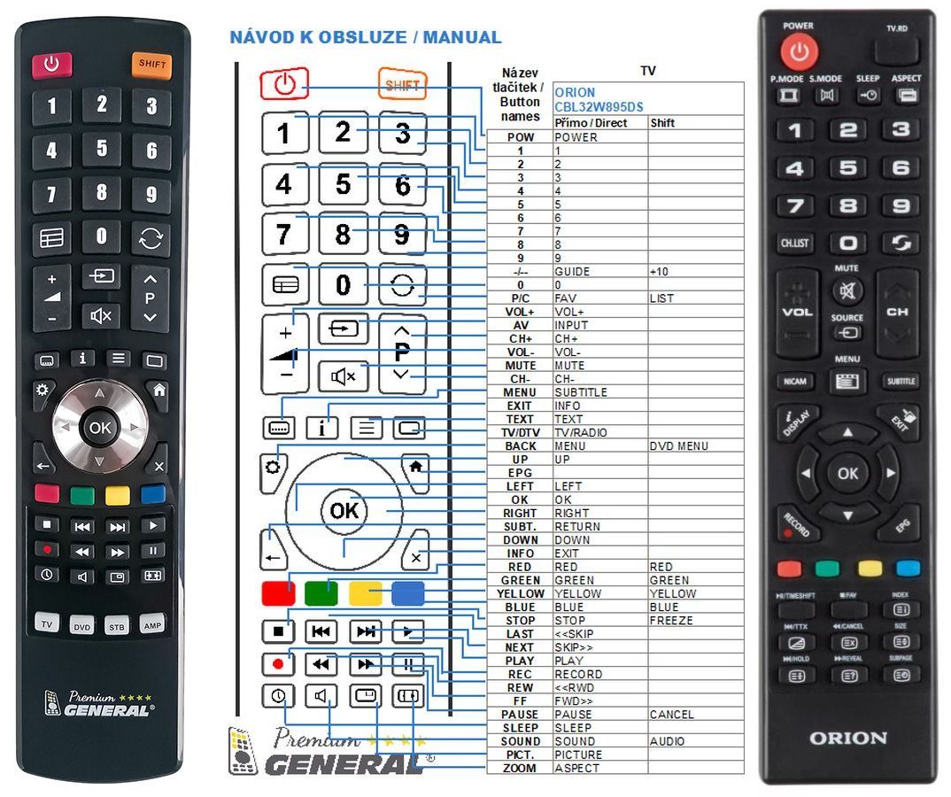 ORION 84504901B01 84504901B02 -   


kompatibilis General márkájú távirányító