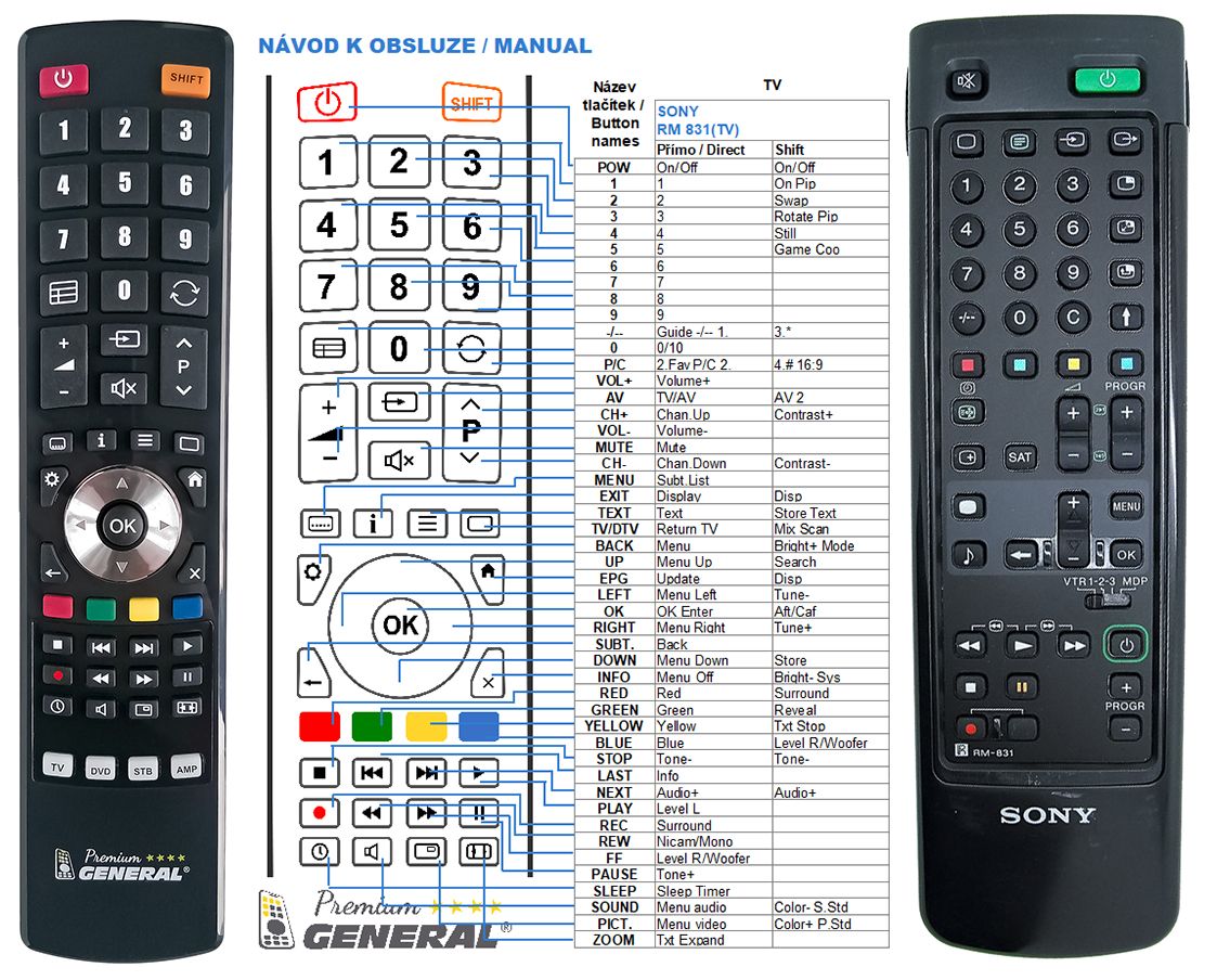 SONY RM-831 -   


kompatibilis General márkájú távirányító