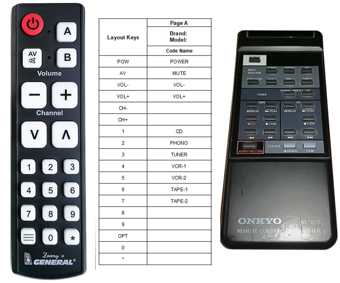 ONKYO RC-82S -   


kompatibilis General márkájú távirányító