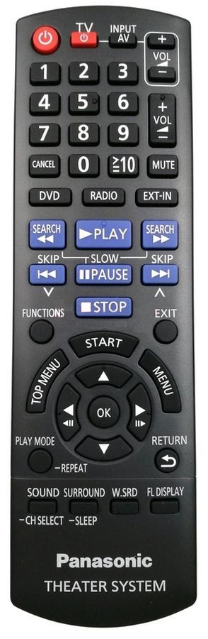 PANASONIC N2QAYB000627 - eredeti gyári távirányító