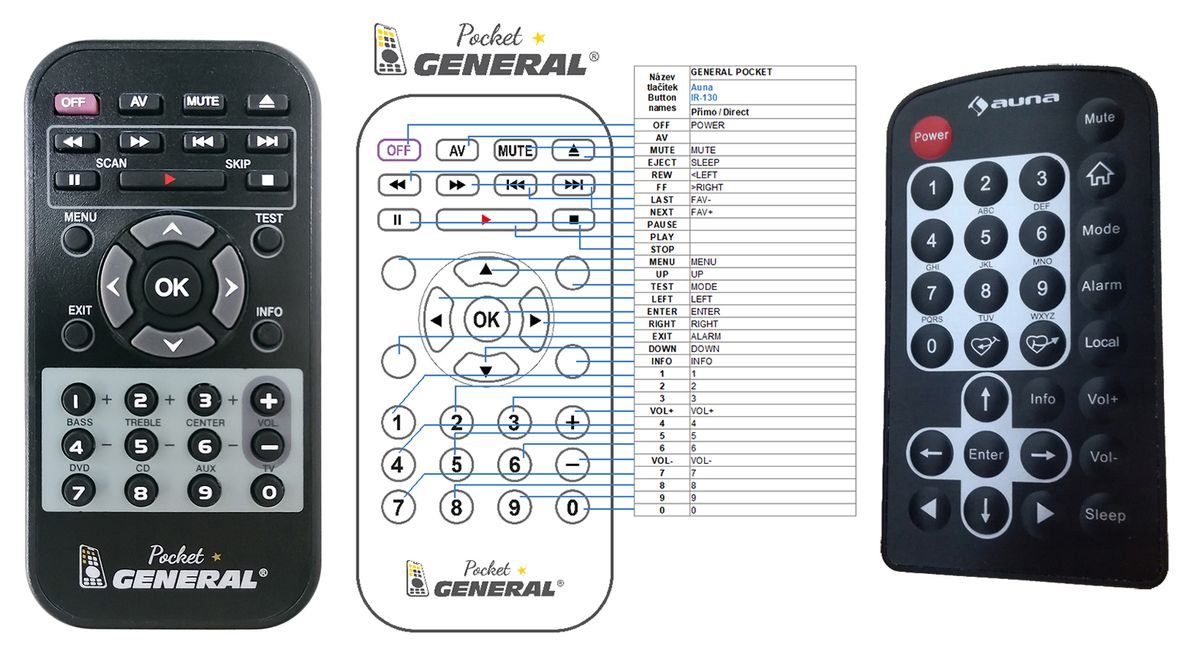 AUNA IR-130 -   


kompatibilis General márkájú távirányító