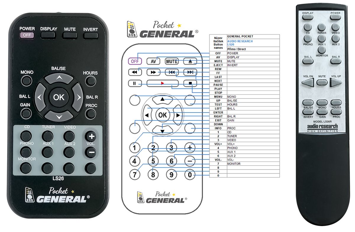 AUDIO RESEARCH LS26, LS27 -   


távirányító
 duplikátum