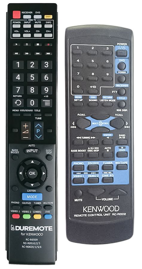 KENWOOD RC-R0509, RC-R0511, RC-R0512, RC-R0609, RC-R0610 + TV vezérlés (mini TV) - távirányító duplikátum