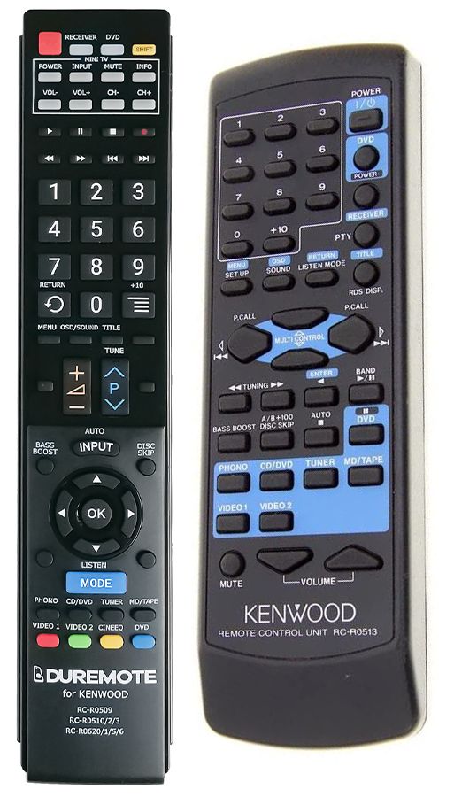 KENWOOD RC-R0513 - távirányító duplikátum