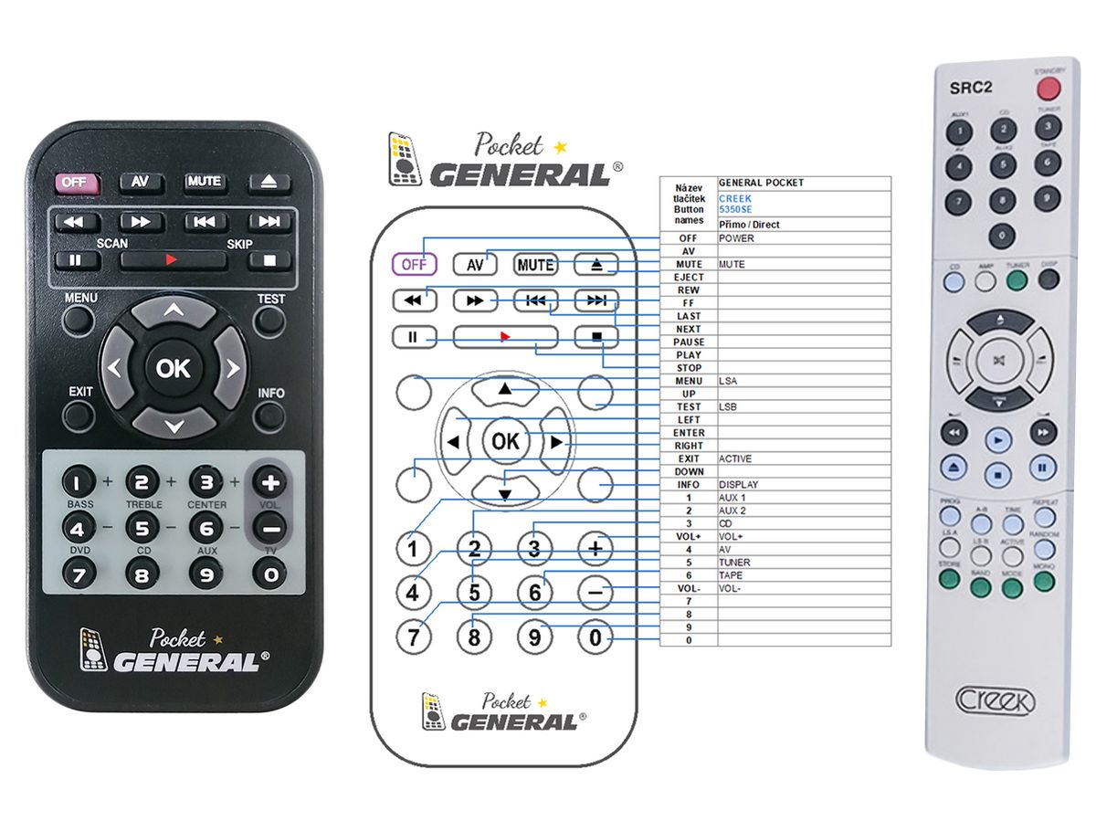 CREEK AUDIO 5350SE -   


kompatibilis General márkájú távirányító