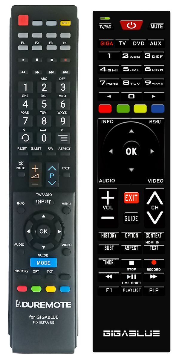 GIGABLUE HD Ultra UE, UHD IP 4K - távirányító duplikátum
