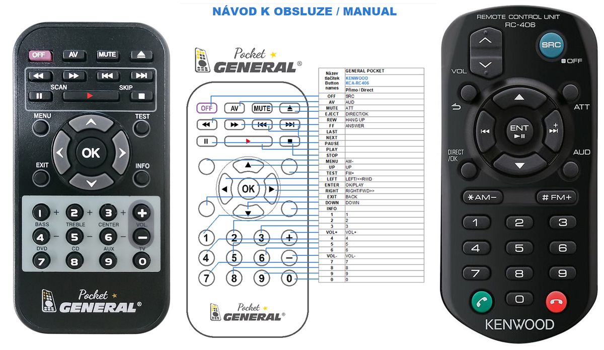 KENWOOD RC-406, KDC-BT73DAB -   


kompatibilis General márkájú távirányító
