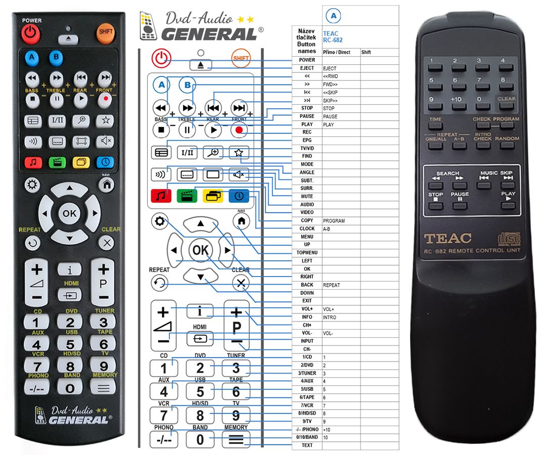 TEAC RC-682 -   


kompatibilis General márkájú távirányító