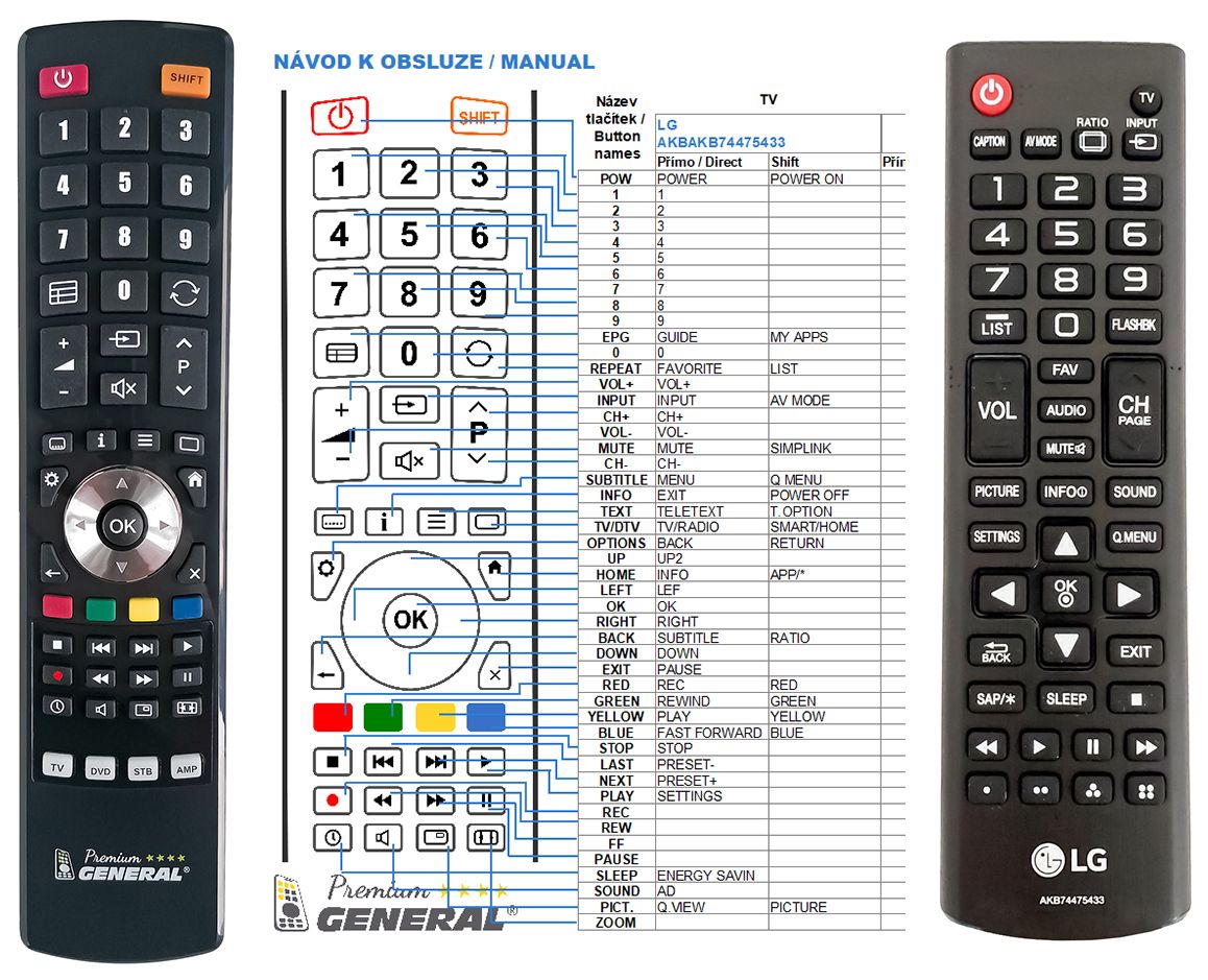 LG AKB74475433 -   


kompatibilis General márkájú távirányító
