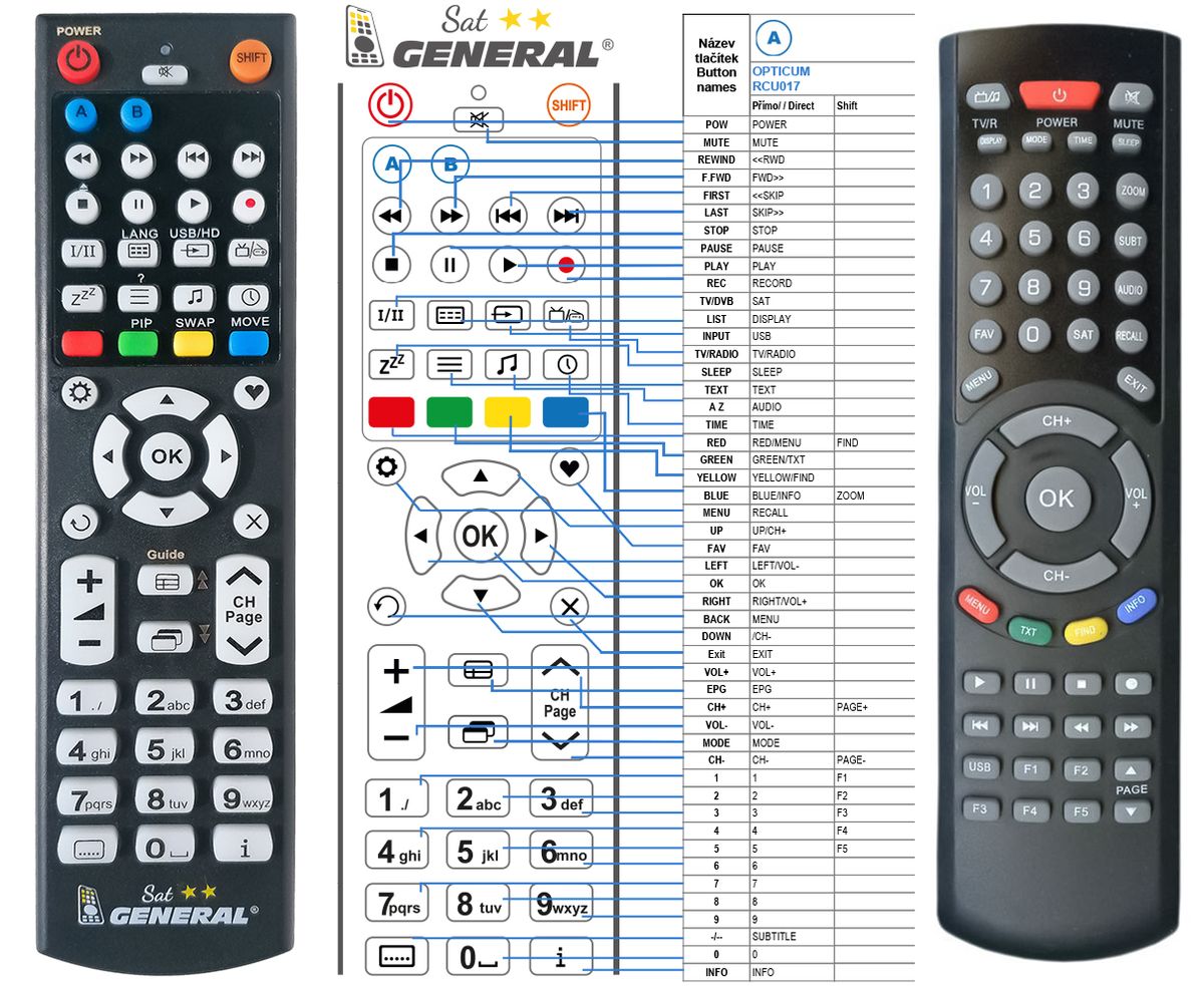 GLOBO OPTICUM RCU-017 -   


kompatibilis General márkájú távirányító