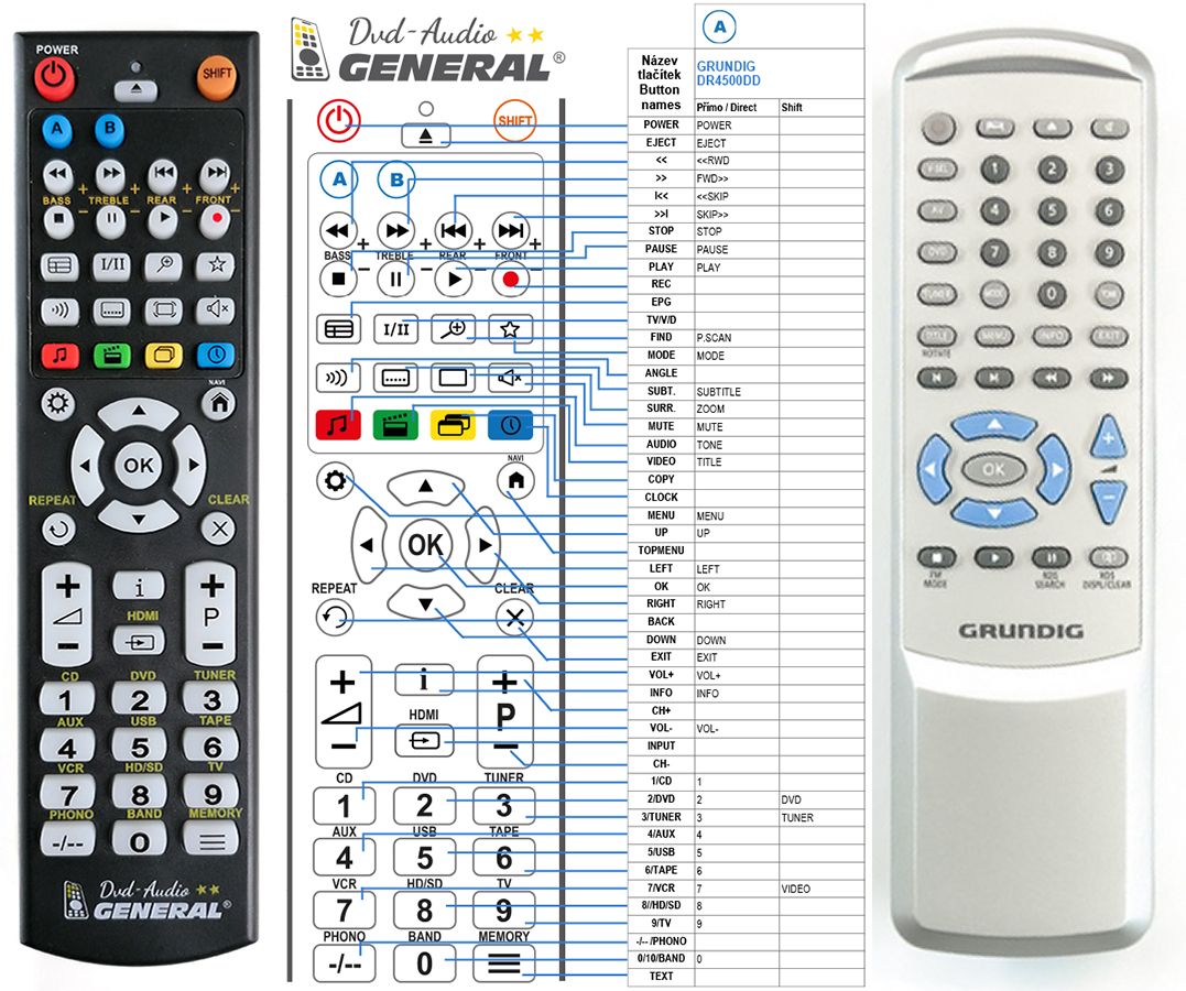 GRUNDIG DR4500DD -   


kompatibilis General márkájú távirányító