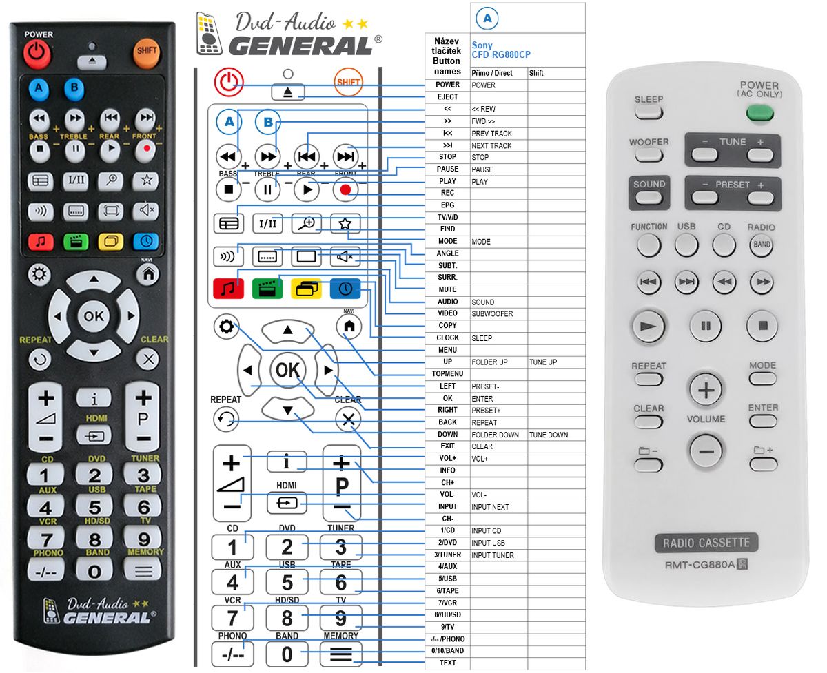 SONY RMT-CG880A -   


kompatibilis General márkájú távirányító