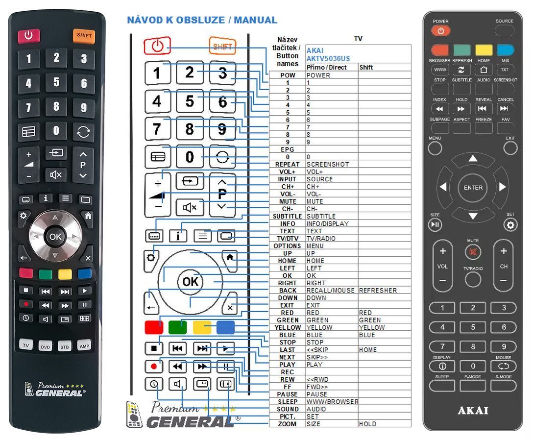 AKAI AKTV5036US -   


kompatibilis General márkájú távirányító