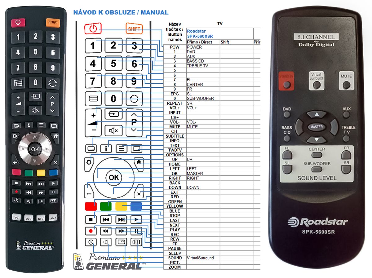 ROADSTAR SPK-5600SR -   


kompatibilis General márkájú távirányító