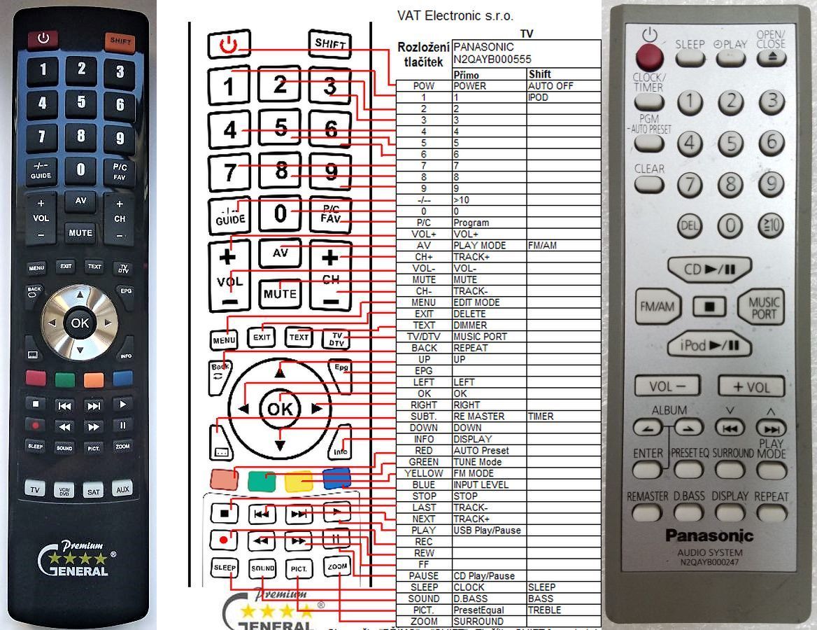 PANASONIC N2QAYB000247 -   


kompatibilis General márkájú távirányító