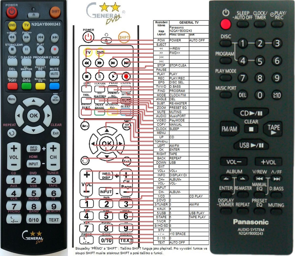 PANASONIC N2QAYB000243 -   


távirányító
 duplikátum