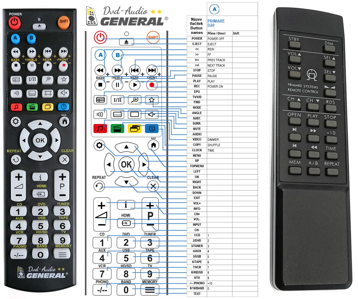 PRIMARE D20 -   


kompatibilis General márkájú távirányító