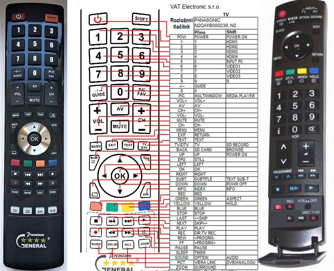 PANASONIC N2QAYB000114, N2QAYB000239 -   


kompatibilis General márkájú távirányító