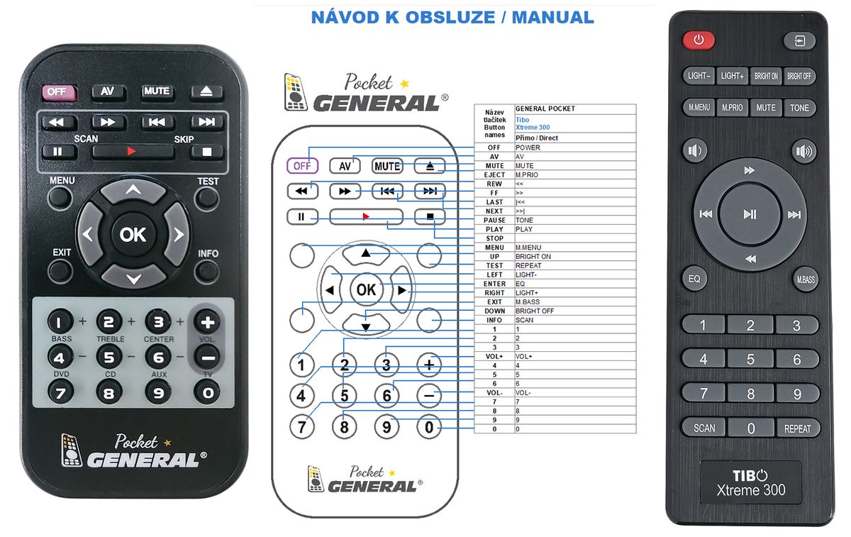 TIBO AUDIO Xtreme 300 -   


kompatibilis General márkájú távirányító