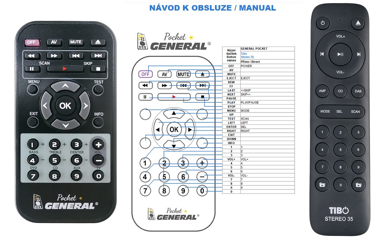 TIBO AUDIO Stereo 35 -   


kompatibilis General márkájú távirányító