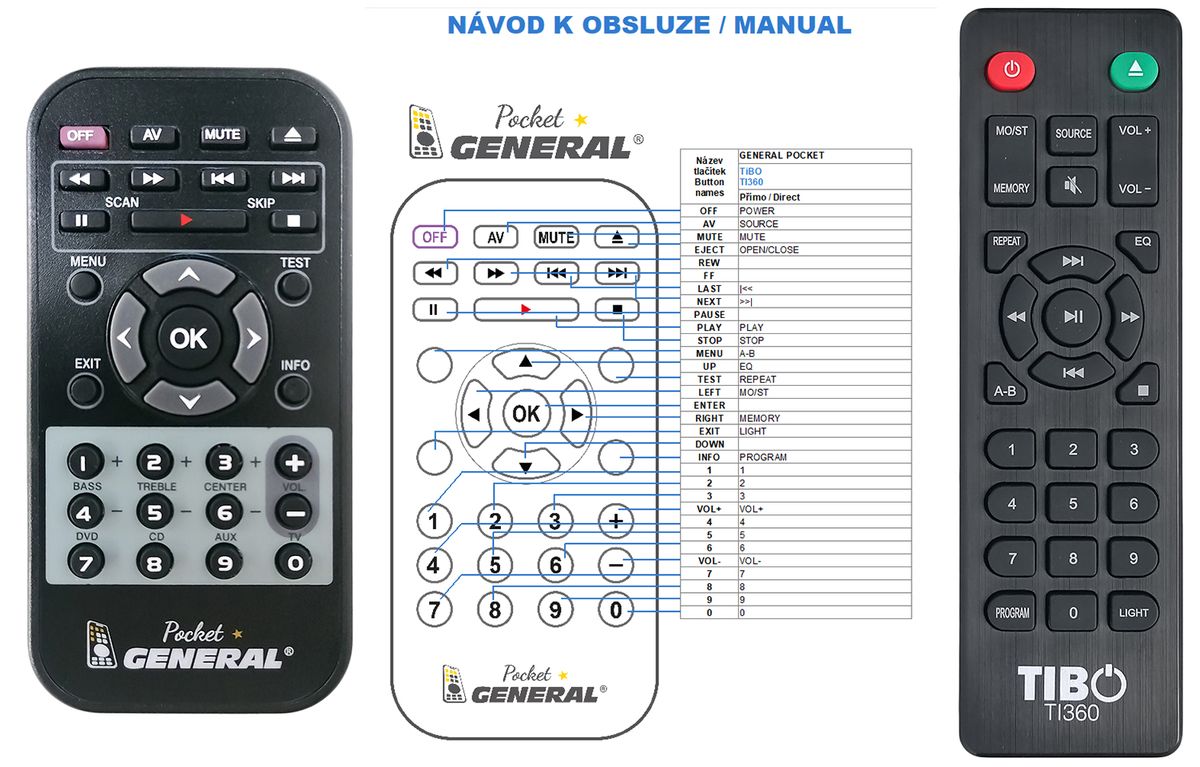 TIBO AUDIO TI360 -   


kompatibilis General márkájú távirányító