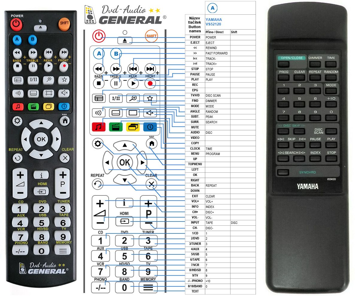 YAMAHA VS52120 -   


kompatibilis General márkájú távirányító