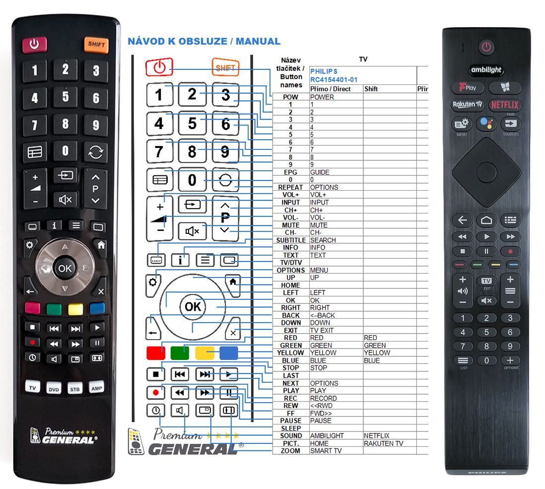 PHILIPS YKF474-B003 -   


kompatibilis General márkájú távirányító