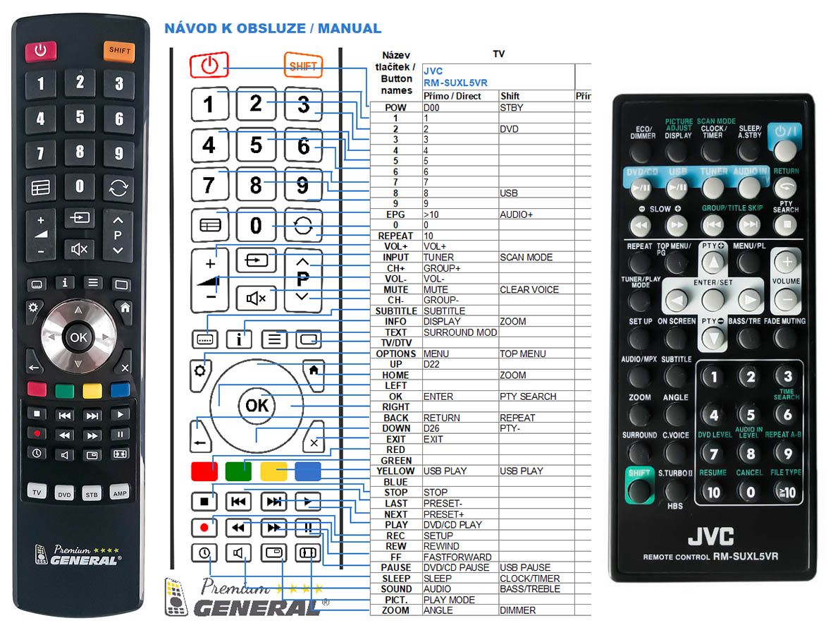 JVC RM-SUXL5VR -   


kompatibilis General márkájú távirányító
