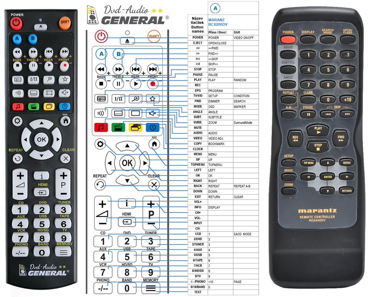 MARANTZ RC6400DV -   


kompatibilis General márkájú távirányító