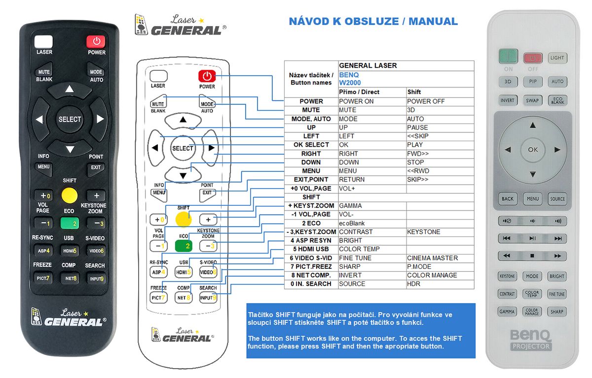 BENQ W2000, W1090, W1350, W1075, W1080ST+ - távirányító lézermutatóval