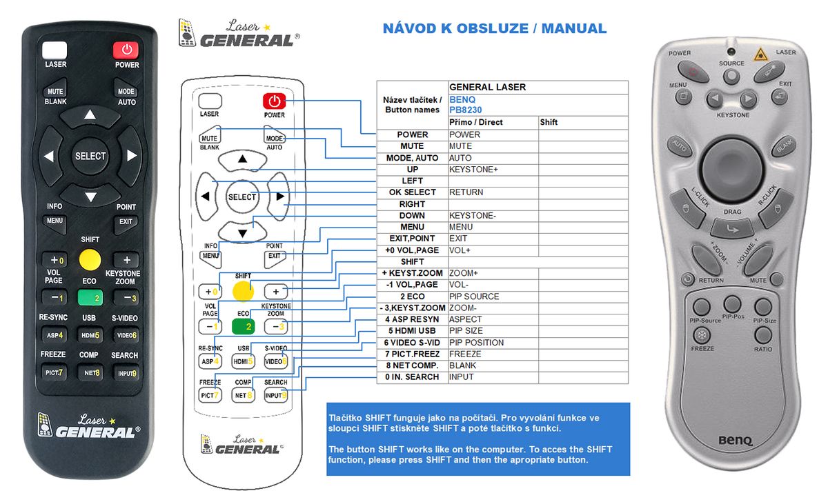 BENQ PB7100, PB7110, PB7200, PB7210, PB7220, PB7230, PB8120, PB8140, PB8220, PB8230, PB8240, PB8250 - távirányító lézermutatóval
