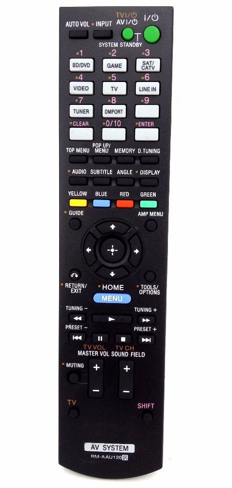 SONY RM-AAU120 - helyettesítő távirányító