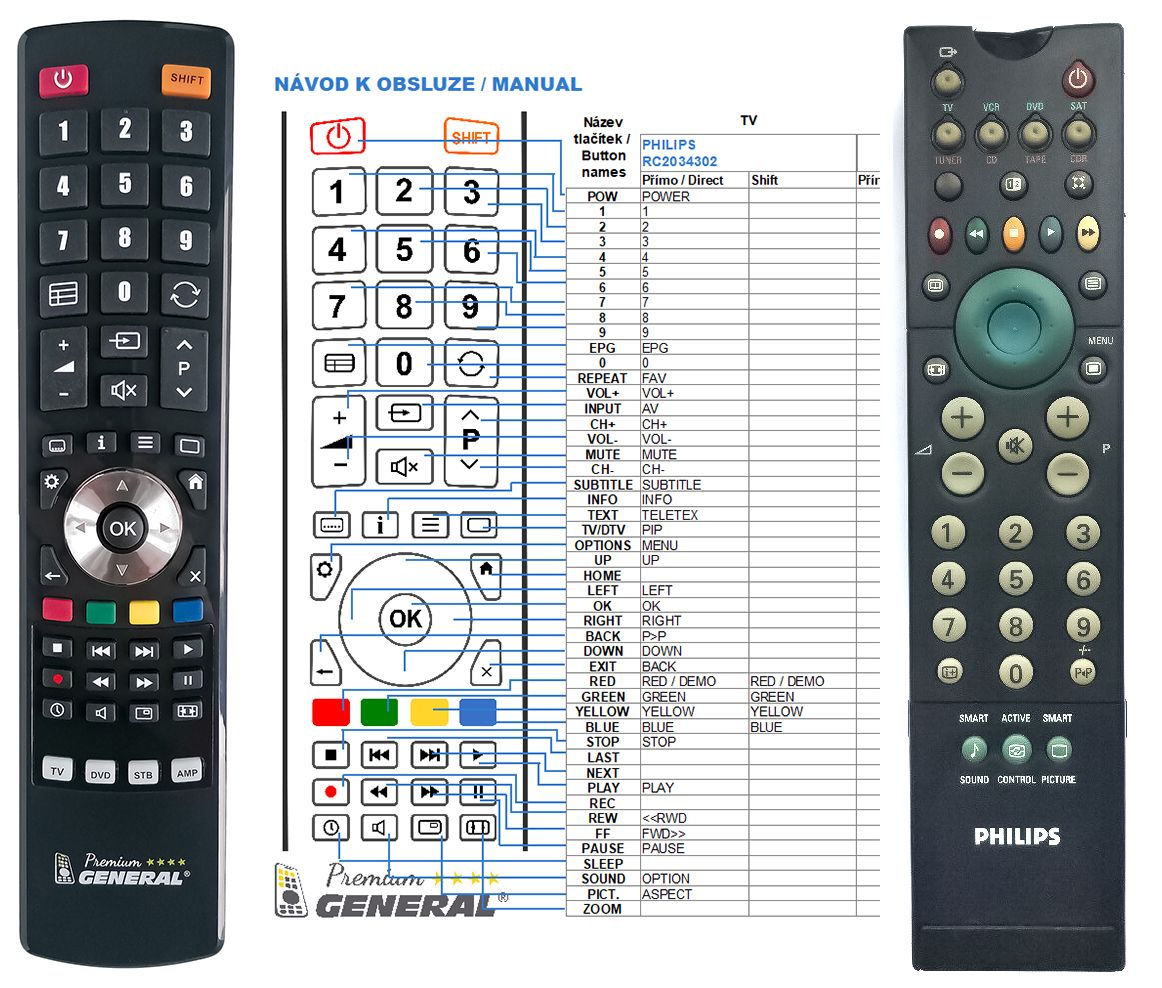 PHILIPS 310420709541, RC2020/01B -   


kompatibilis General márkájú távirányító
