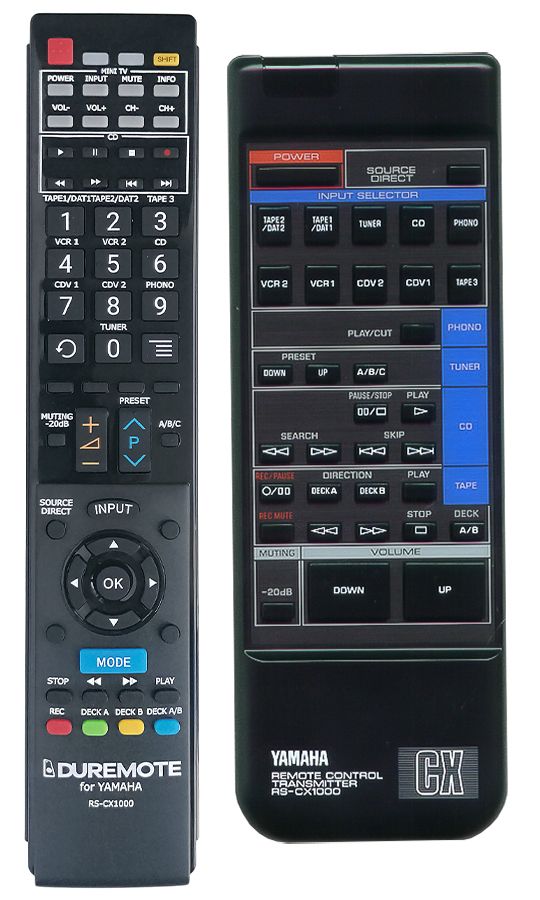 YAMAHA RS-CX1000 + TV vezérlés (mini TV) - távirányító duplikátum