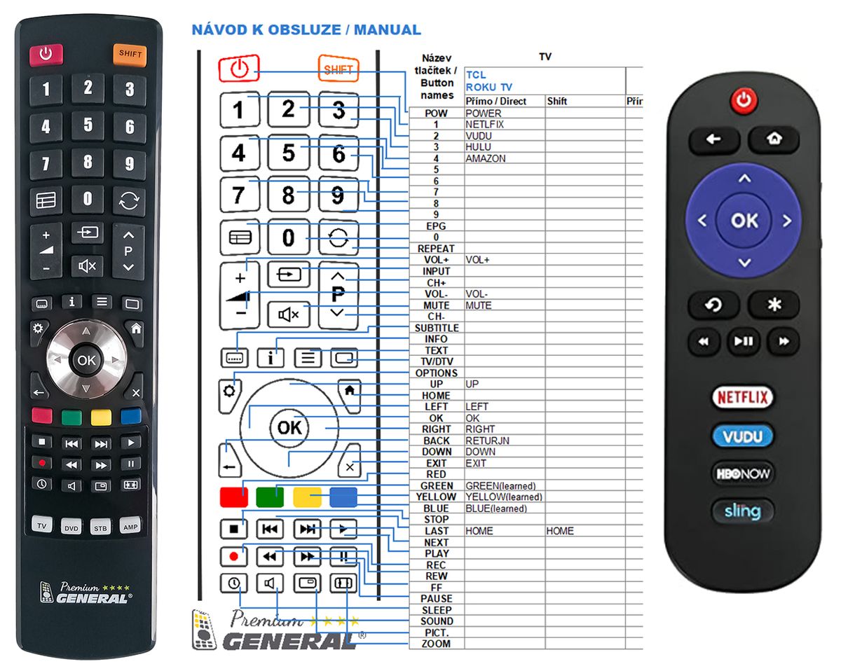 TCL RC280 -   


kompatibilis General márkájú távirányító