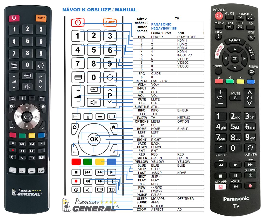 PANASONIC N2QAYB001188 -   


kompatibilis General márkájú távirányító