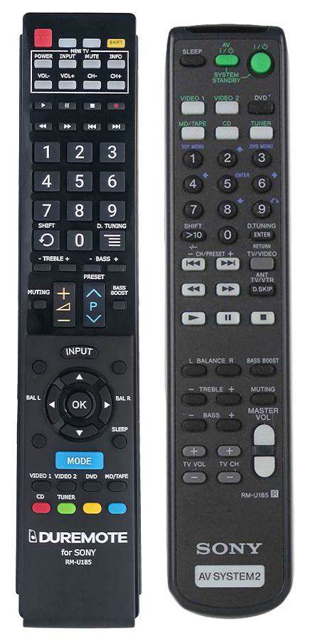 SONY RM-U185 + TV vezérlés (mini TV) - távirányító duplikátum