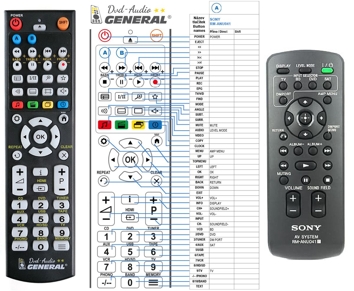 SONY RM-ANU041 -   


kompatibilis General márkájú távirányító
