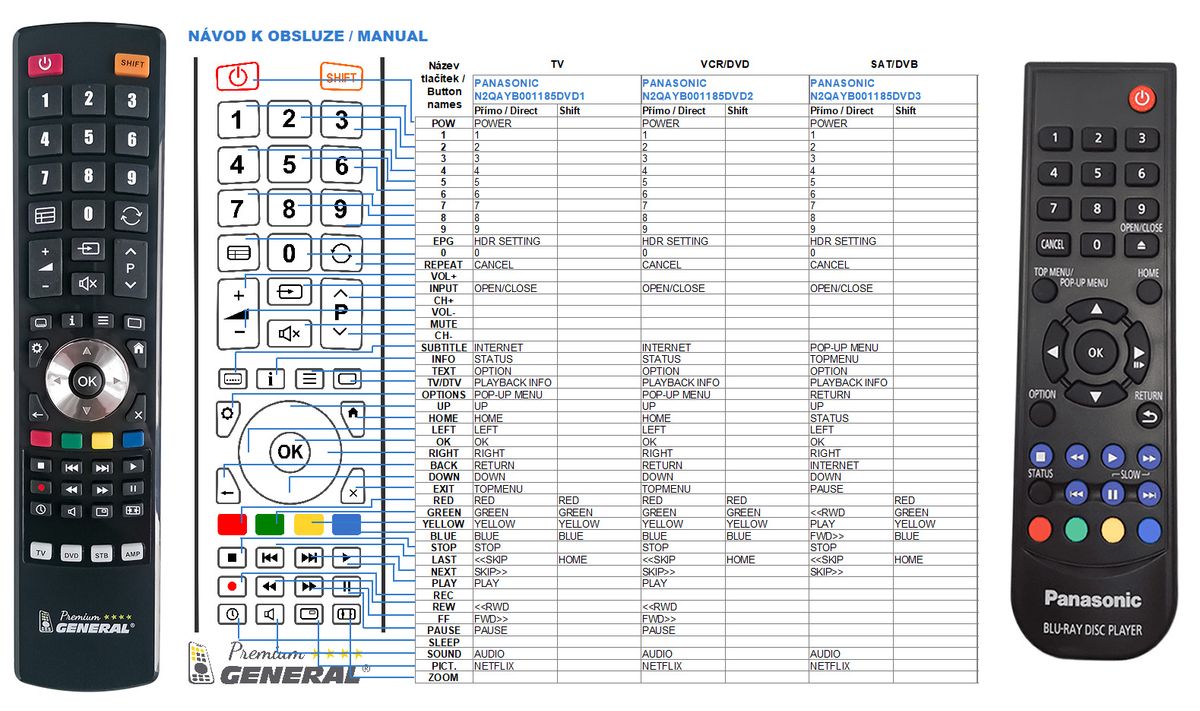 PANASONIC N2QAYA000205 -   


kompatibilis General márkájú távirányító