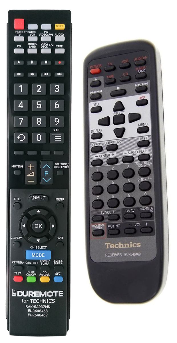 TECHNICS EUR646469  - távirányító duplikátum